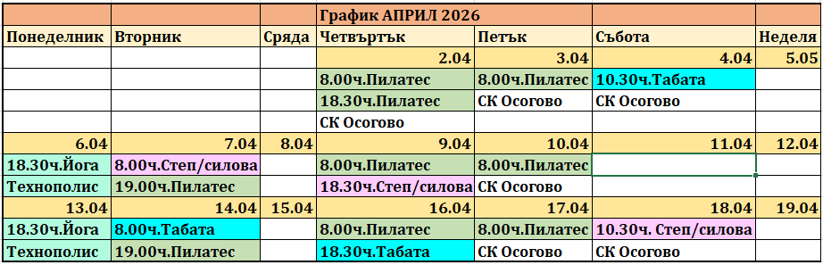 График